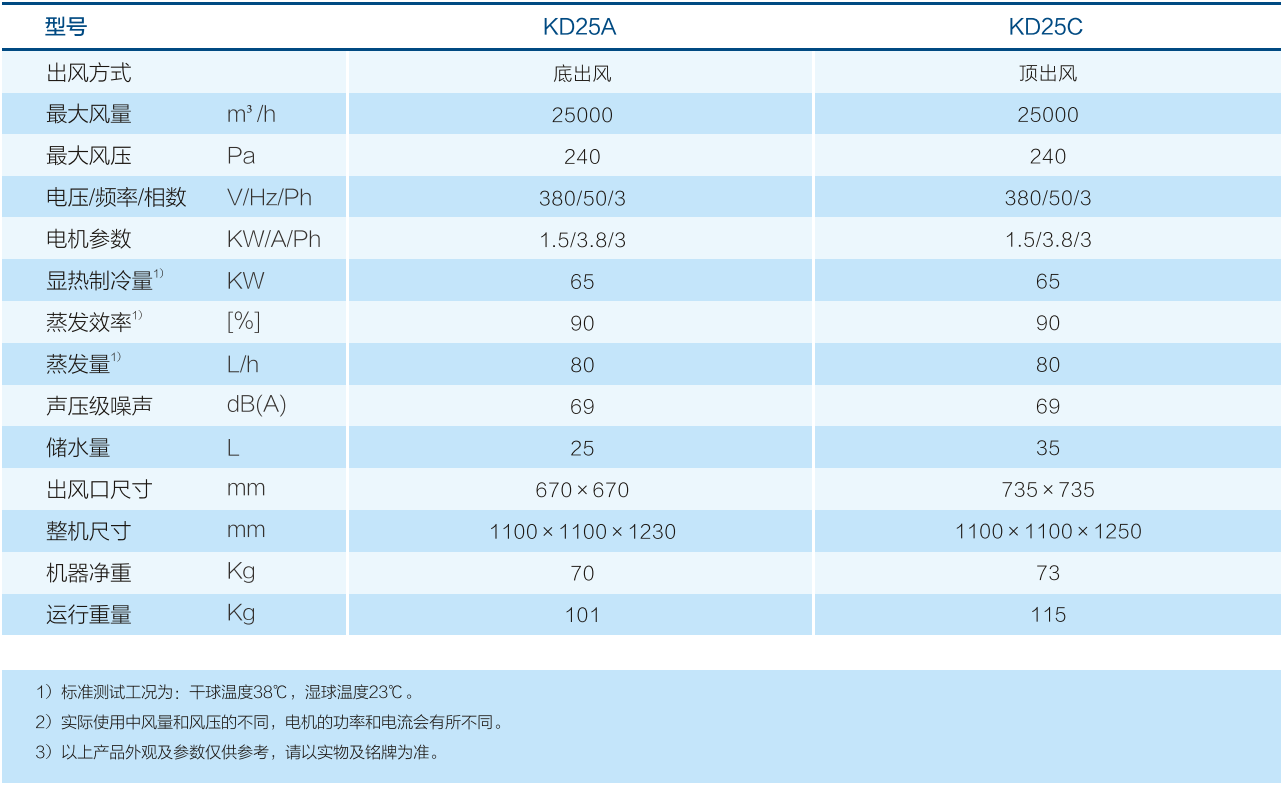 9999js金沙老品牌(中国)有限公司官网